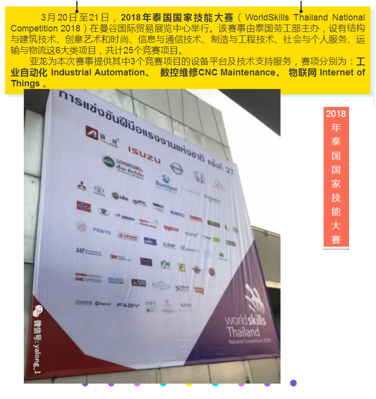 胜游网页版登录入口为2018年泰国国家技能大赛“工业自动化”、“数控维修”、“物联网 ”3个赛项提供竞赛平台及技术支持服务！