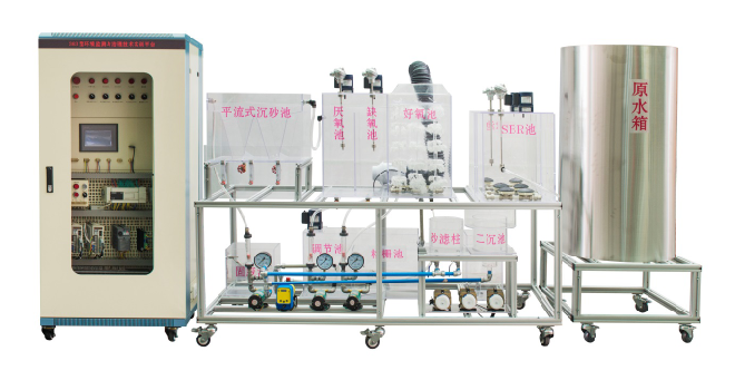 胜游网页版登录入口YL-1306A型环境监测与治理技术实训平台