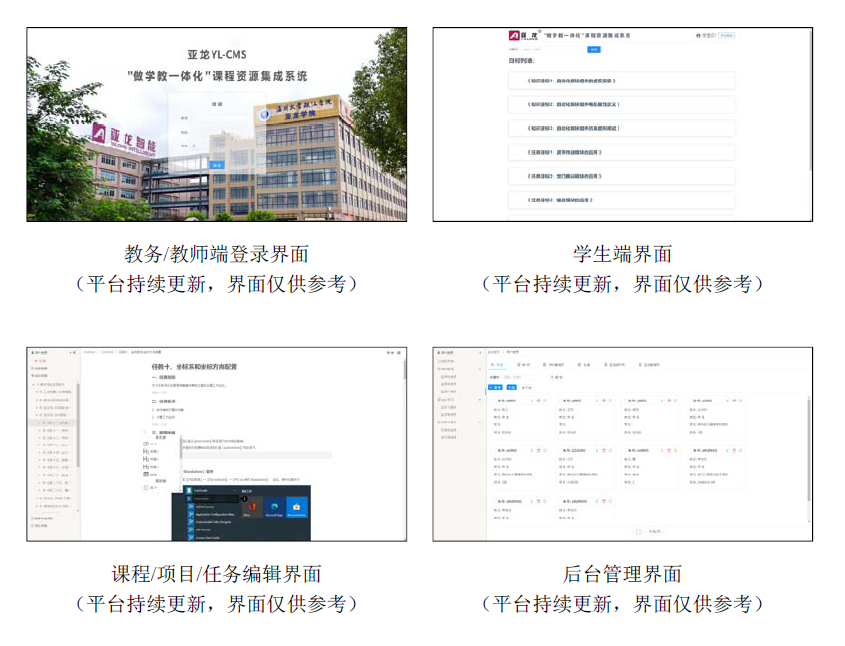 胜游网页版登录入口YL-CMS数字孪生课程集成系统