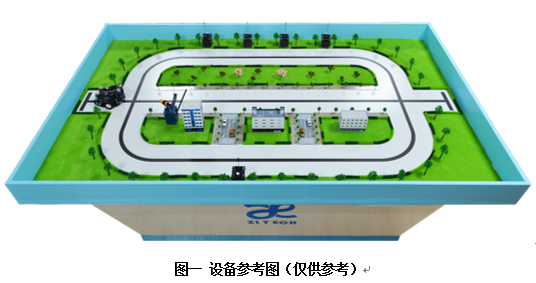 胜游网页版登录入口YL-智慧城市主题套件